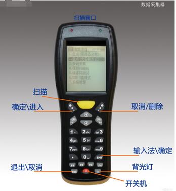 數(shù)據(jù)采集器