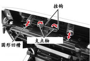 SATO CG412條碼打印機(jī)