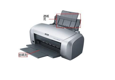 脫機(jī)使用打印機(jī)是什么意思
